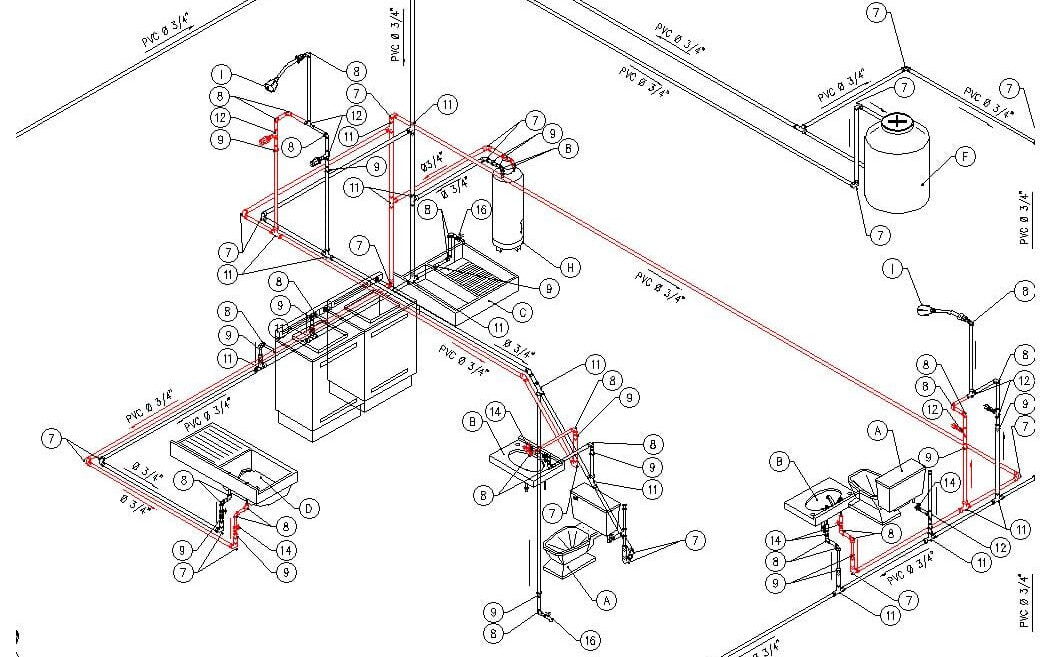 Isométrico hidráulico para casa habitación